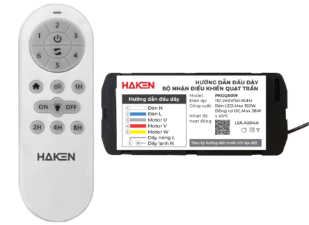 Bộ điều khiển HAKEN Model PKGQ0020