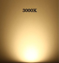 Đèn đội đầu HAKEN Model HK-HL06