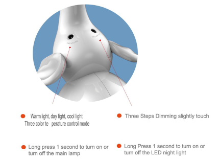 Đèn bàn LED cao cấp HAKEN Model HK-HSC2