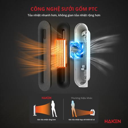 Quạt sưởi gốm HAKEN Model HK-QS26