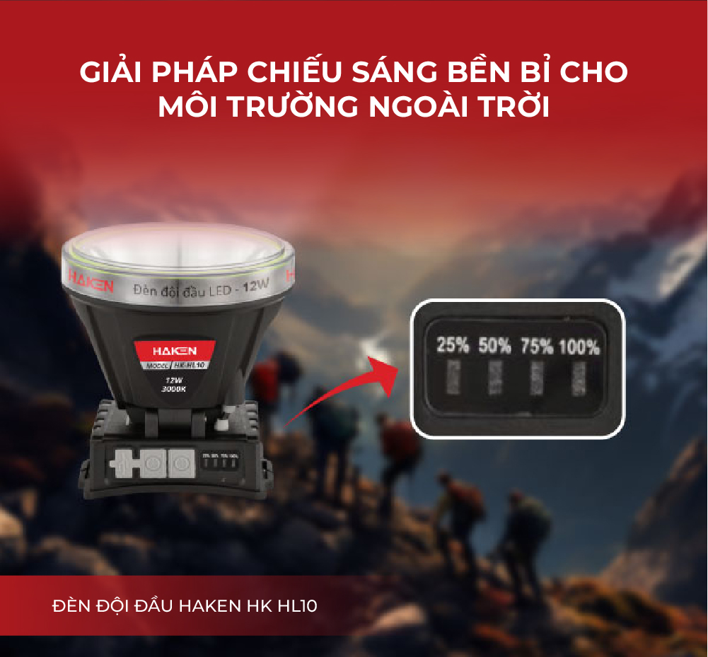 ĐÈN ĐỘI ĐẦU HAKEN HK HL10 GIẢI PHÁP CHIẾU SÁNG BỀN BỈ CHO MÔI TRƯỜNG NGOÀI TRỜI